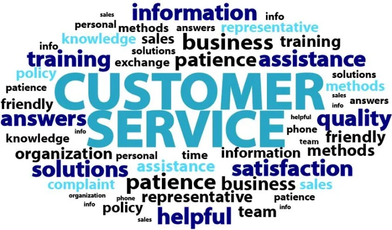 Certificate in Customer Service Management