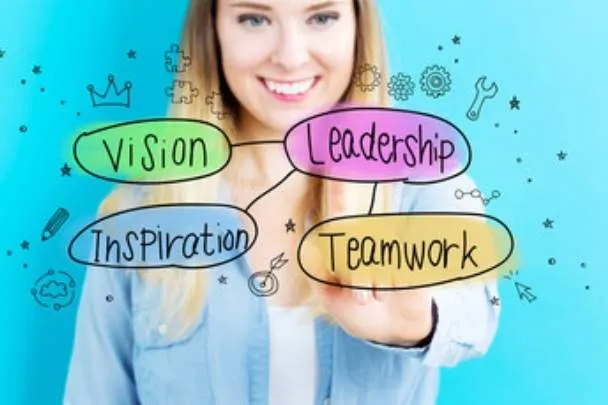 Certificate in Management and Leadership